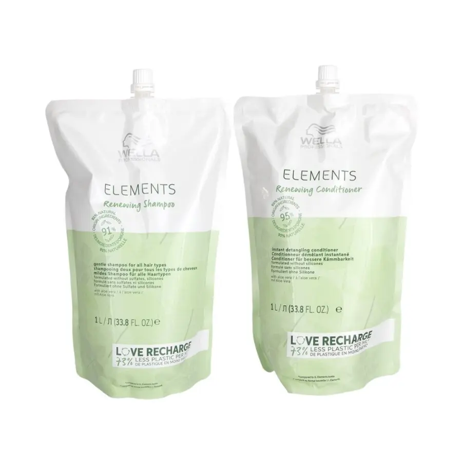 Wella Elements Renewing Kit